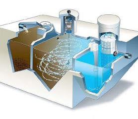 Xử lý nước thải bằng màng lọc sinh học